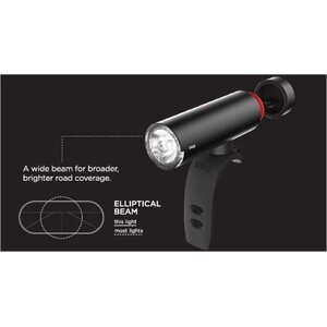 Knog PWR Rider Front Light